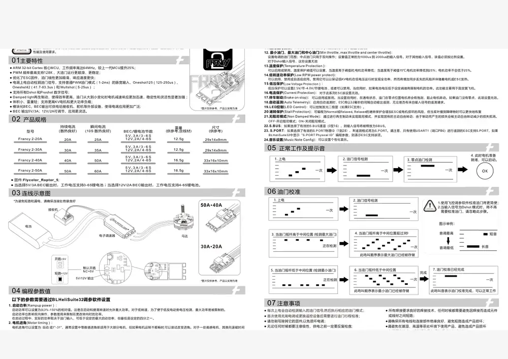 Francy 2 datasheet page 1